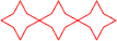 div